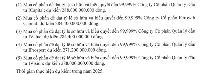 IPA phát hành thành công lô trái phiếu hơn 1.400 tỷ đồng- Ảnh 1.