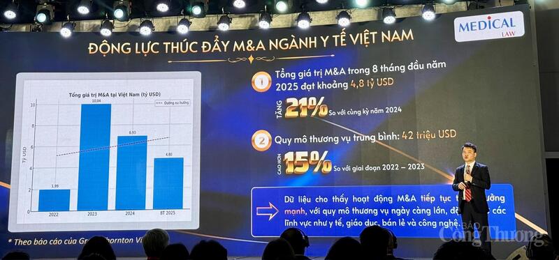 PGS.TS.BS Đặng Đức Nhu, Cố vấn cấp cao Medicallaw chia sẻ về M&A ngành y tế tại hội nghị. Ảnh: Diệu Anh
