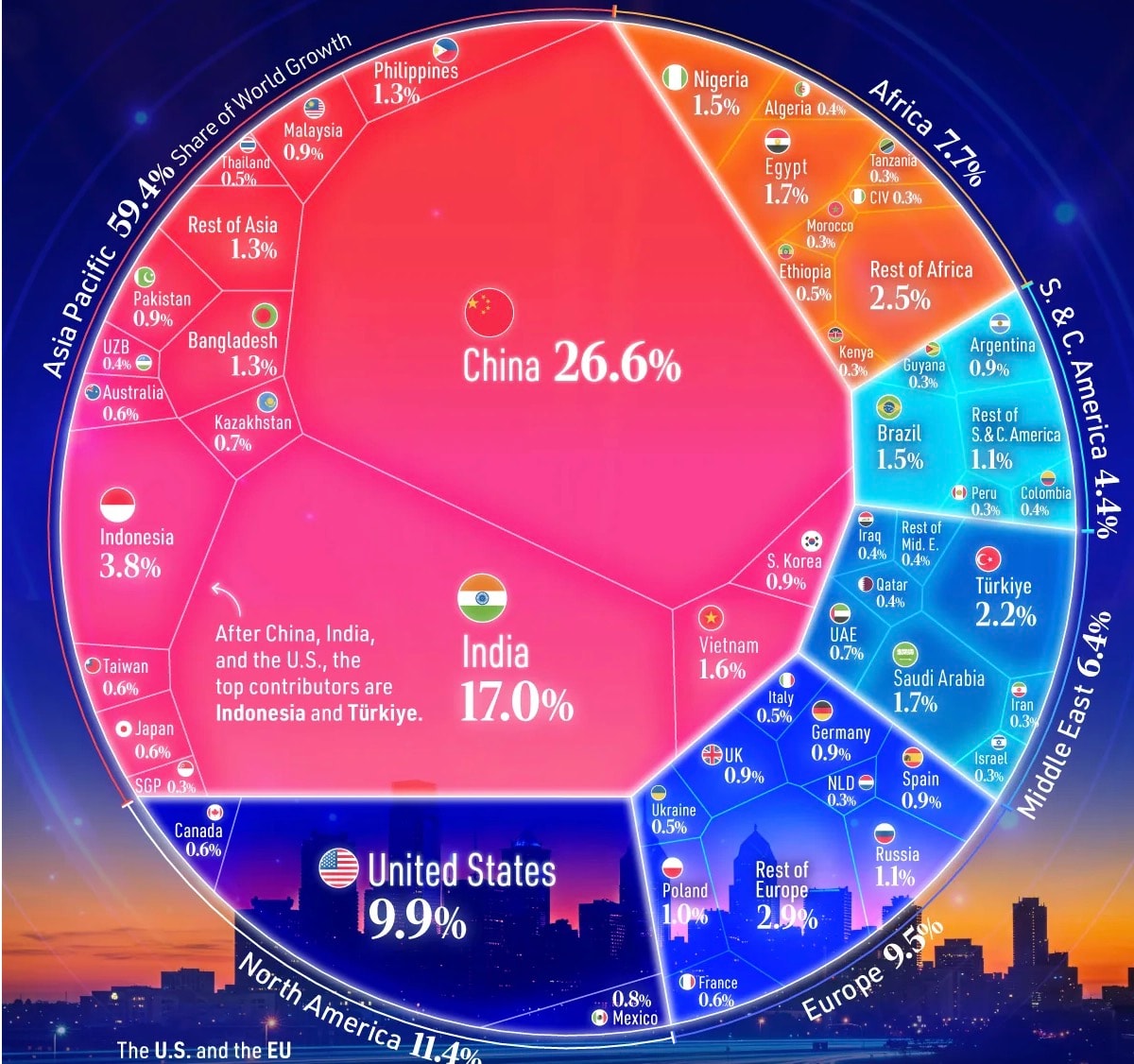 Screenshot 2026-02-02 at 14.23.44