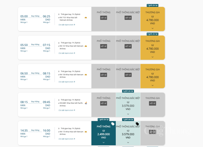 Chặng bay Hà Nội - Đà Nẵng ghi nhận “cơn sốt” vé tại nhiều khung giờ