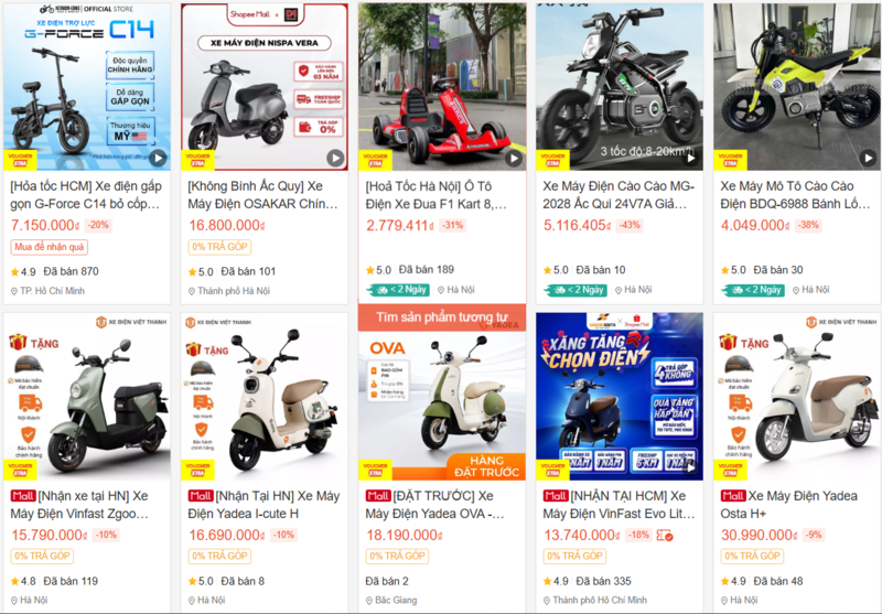 Tại các sàn thương mại điện tử, người dùng có thể dễ dàng tiếp cận với danh mục sản phẩm đa dạng, những mẫu xe với đầy đủ kiểu dáng và phân khúc giá.