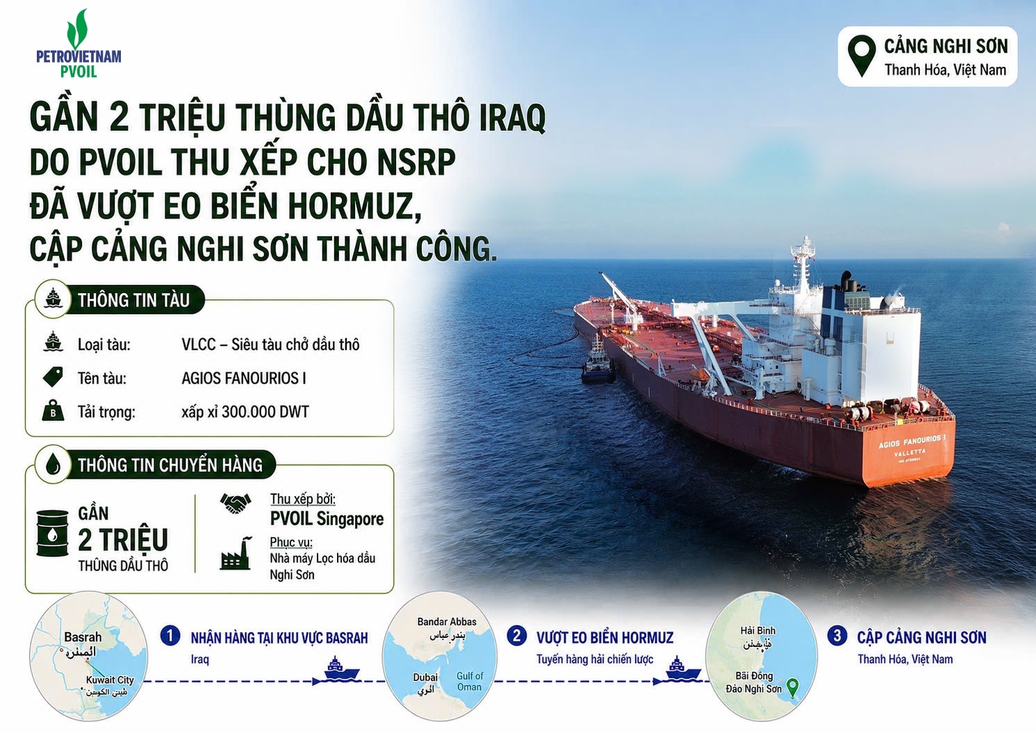 Gần 2 triệu thùng dầu thô Basrah (Iraq) cập cảng Nghi Sơn