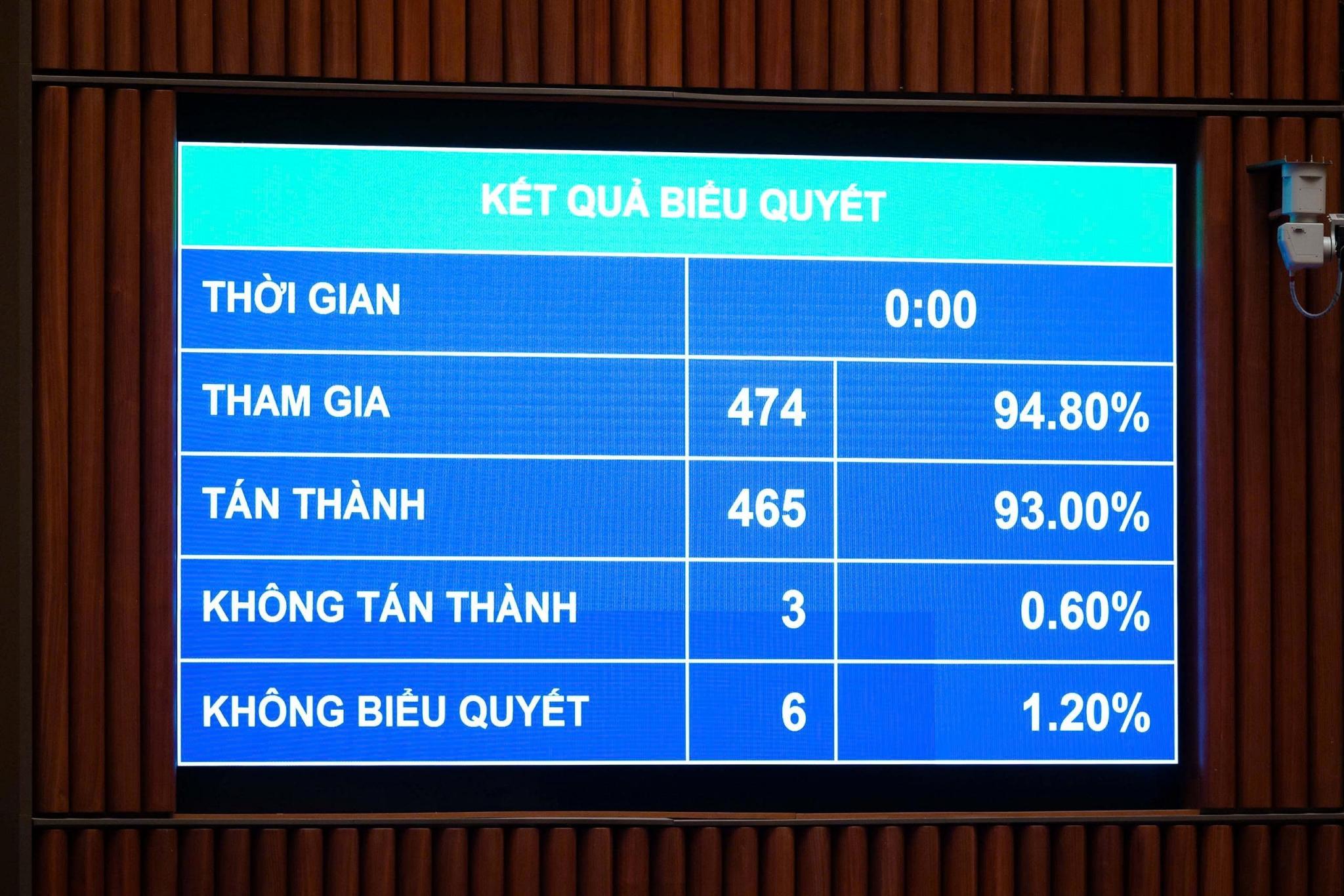 Luật Phát triển đô thị: Thêm cơ chế cho các dự án khu đô thị lấn biển