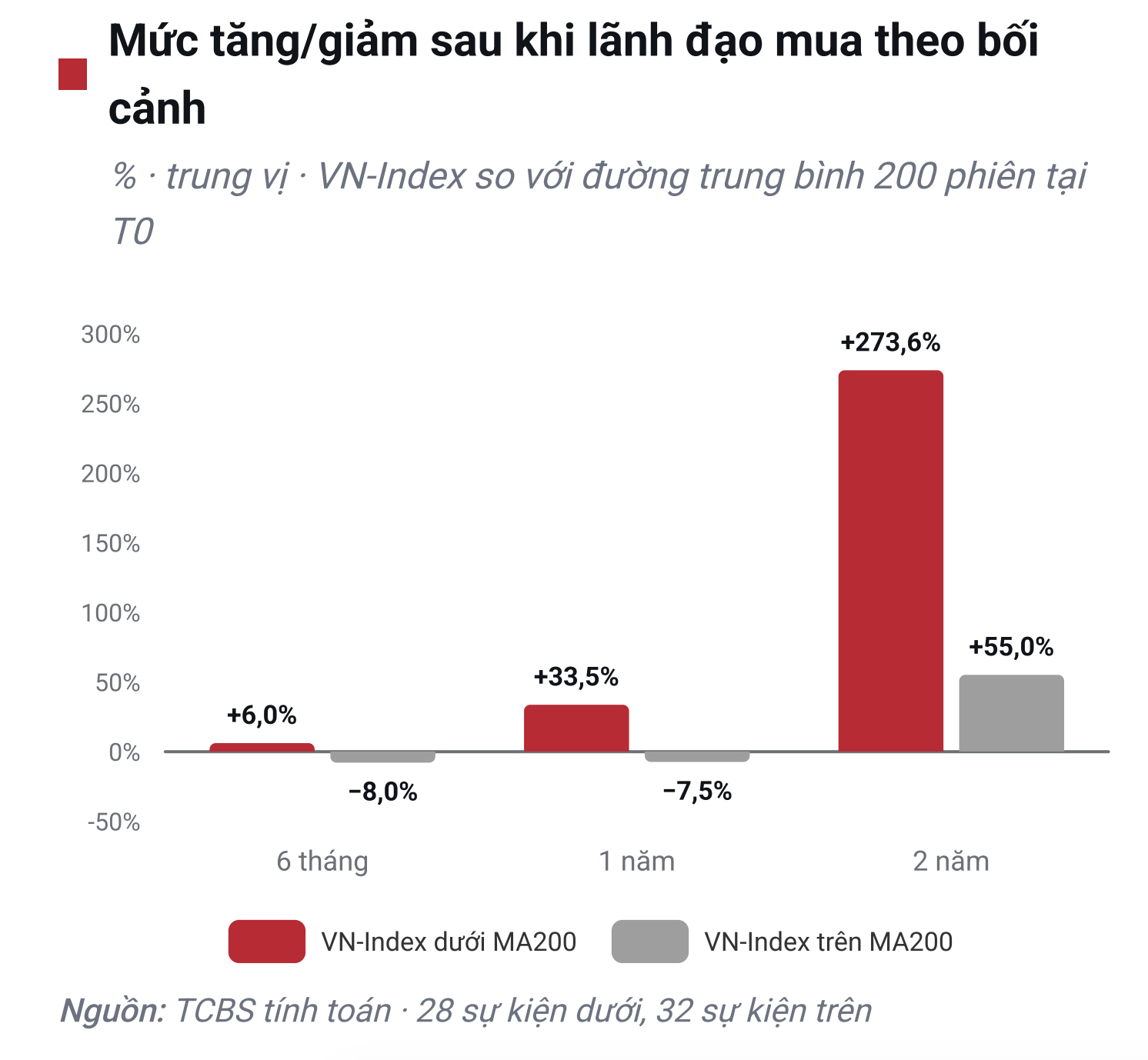 ngành Thép